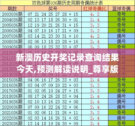 新澳彩開獎結(jié)果歷史記錄表格查詢，全面解析與實用指南，新澳彩開獎結(jié)果歷史記錄全面解析與查詢指南