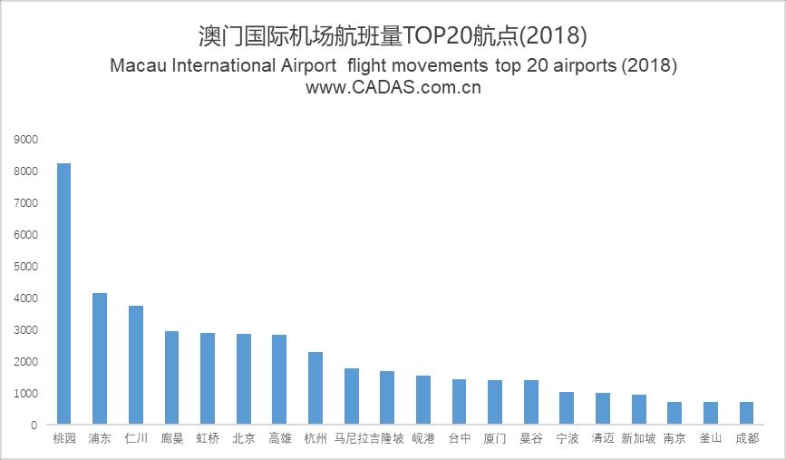 澳門2021年最快開獎結(jié)果揭秘，最新開獎動態(tài)與贏獎策略，澳門2021年最新開獎動態(tài)揭秘，快速開獎、贏獎策略與結(jié)果回顧