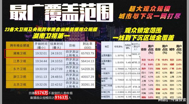 揭秘2025全年資料免費(fèi)大全，優(yōu)勢與前景展望，揭秘2025全年資料免費(fèi)大全，優(yōu)勢展望與前景預(yù)測