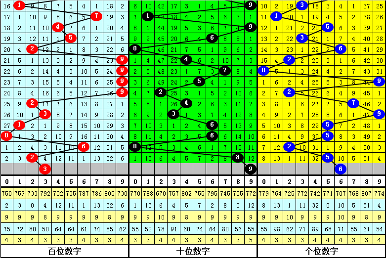 尋找一肖二碼中特站——揭秘彩票預(yù)測(cè)的真相，揭秘彩票預(yù)測(cè)真相，尋找一肖二碼中特站