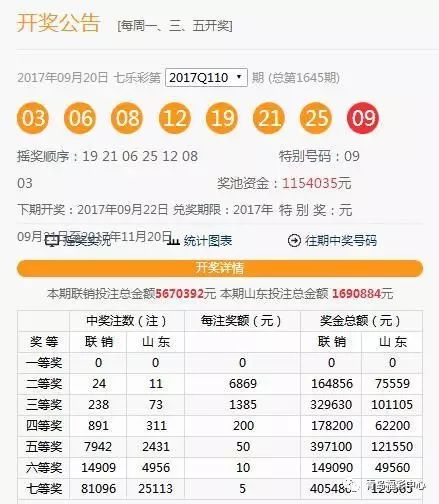 澳門六下彩開獎結(jié)果 2020年回顧與解析，澳門六下彩開獎結(jié)果回顧與解析，聚焦2020年數(shù)據(jù)揭秘