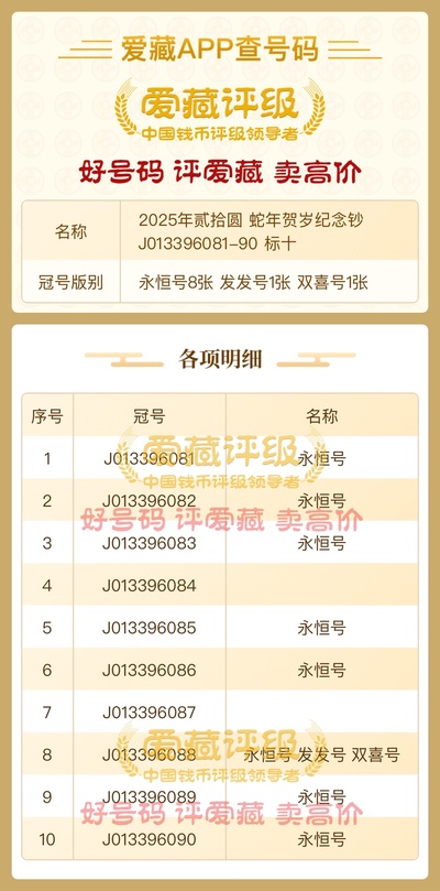 奧準(zhǔn)最準(zhǔn)一肖一碼一中特7955，揭秘生肖預(yù)測(cè)的神秘面紗，揭秘生肖預(yù)測(cè)神秘面紗，奧準(zhǔn)最準(zhǔn)一肖一碼一中特7955
