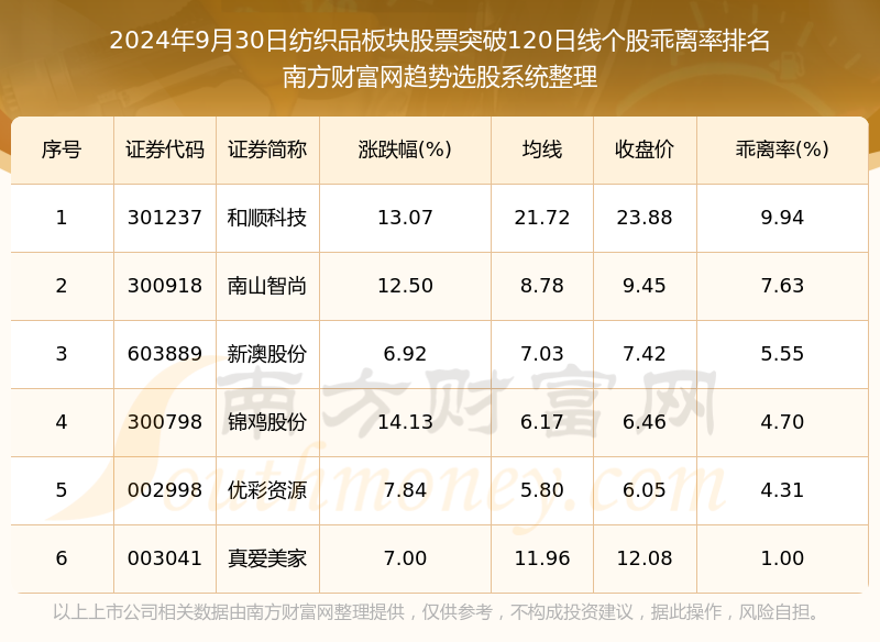 新澳今晚上9點30單雙參考，揭秘彩票背后的秘密與策略，揭秘彩票背后的秘密與策略，新澳今晚9點30單雙參考分析