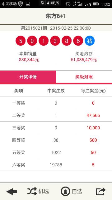 澳門(mén)六開(kāi)獎(jiǎng)結(jié)果2023年今晚開(kāi)獎(jiǎng)，全面解析與預(yù)測(cè)，澳門(mén)六開(kāi)獎(jiǎng)結(jié)果解析與預(yù)測(cè)，今晚開(kāi)獎(jiǎng)，2023年全面解讀