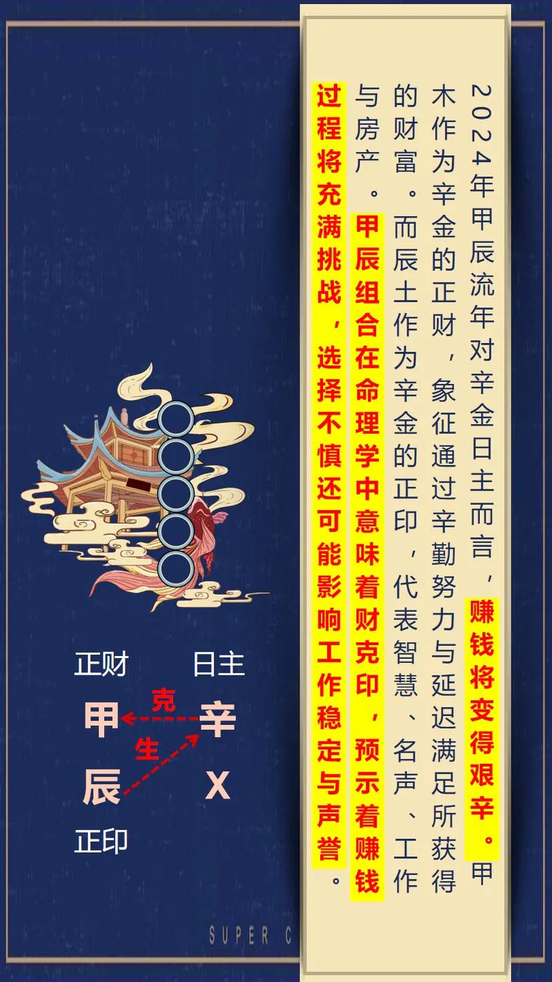四字解平尾與王中王⑥肖，探尋背后的奧秘與預(yù)測未來趨勢——以金算為指引走向成功之路，四字解平尾與王中王⑥肖，探尋奧秘、預(yù)測未來與金算指引成功之路