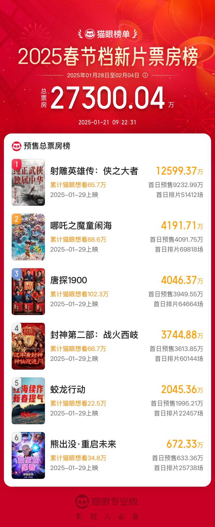 關(guān)于2025年正版射牌圖的深度解析與預(yù)測(cè)，2025年正版射牌圖深度解析與預(yù)測(cè)報(bào)告
