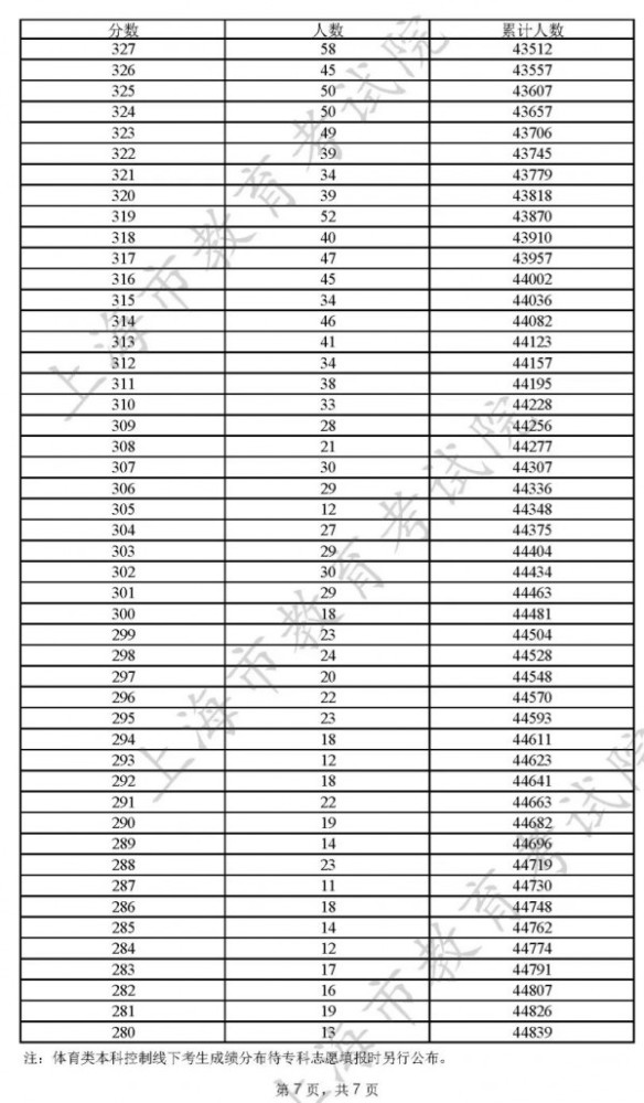 新澳門開獎(jiǎng)結(jié)果2025開獎(jiǎng)記錄查詢表，全面解析與實(shí)用指南，澳門開獎(jiǎng)結(jié)果解析與實(shí)用指南，查詢表及最新開獎(jiǎng)記錄回顧 2025年回顧篇