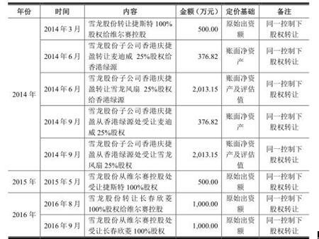 二四六香港管家婆期期準(zhǔn)資料，深度解析與前瞻性預(yù)測，深度解析與前瞻性預(yù)測，香港管家婆期期準(zhǔn)資料揭秘