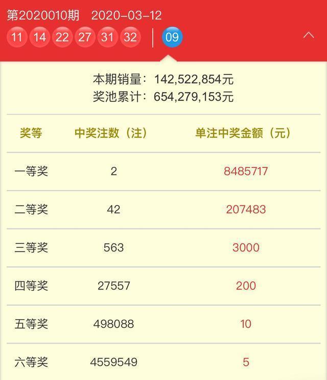 奧門天天開(kāi)獎(jiǎng)碼結(jié)果 2025 開(kāi)獎(jiǎng)，揭秘彩票背后的秘密與策略分析，揭秘澳門天天開(kāi)獎(jiǎng)碼背后的秘密與策略分析（2025年開(kāi)獎(jiǎng)記錄）