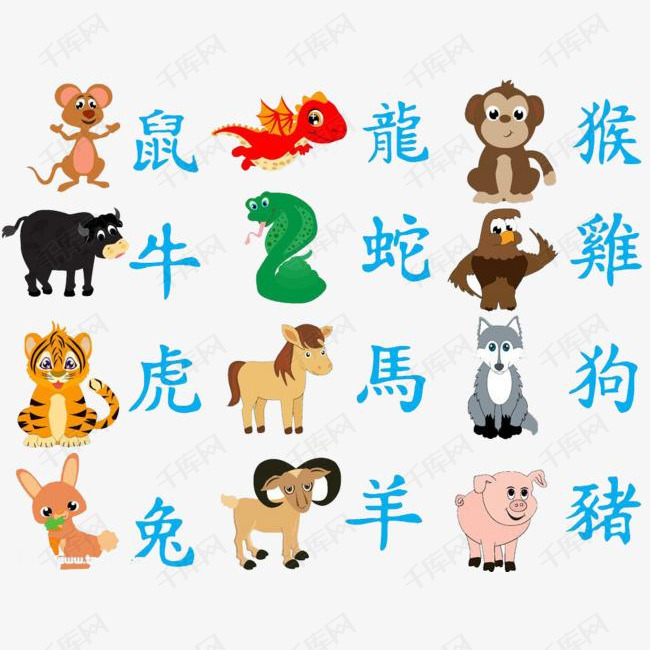 澳門(mén)資料免費(fèi)大全，十二生肖運(yùn)勢(shì)預(yù)測(cè)與運(yùn)勢(shì)分析（2025版），澳門(mén)資料免費(fèi)大全，十二生肖運(yùn)勢(shì)預(yù)測(cè)與詳細(xì)分析（2025版）
