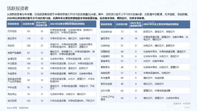 重磅福利2025全年資料免費(fèi)大全，一站式獲取海量資源，重磅福利，2025全年資料免費(fèi)一站式獲取，海量資源大全