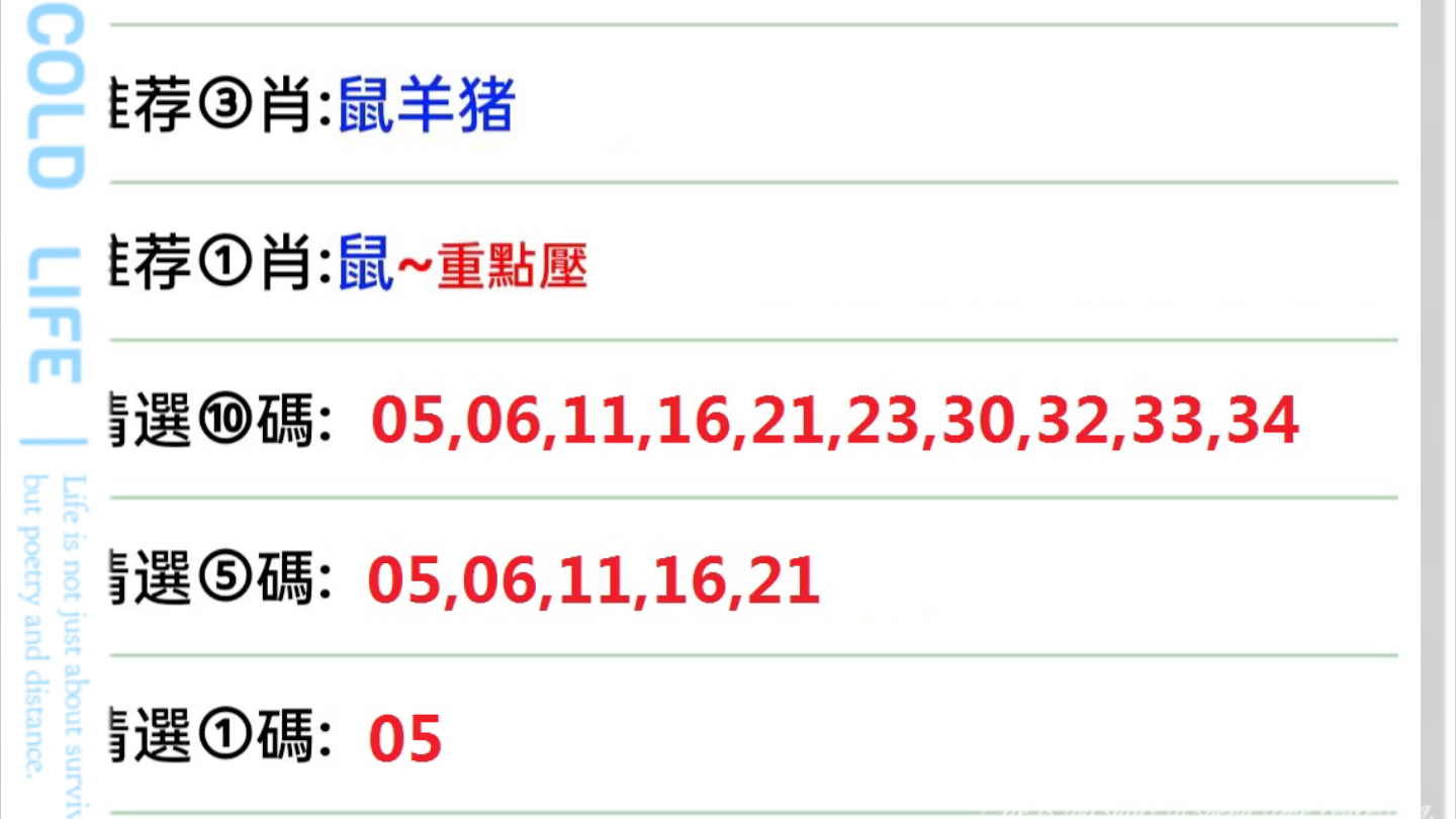 澳門鬼谷子四肖八碼精準資料解析，澳門鬼谷子四肖八碼精準資料解析揭秘