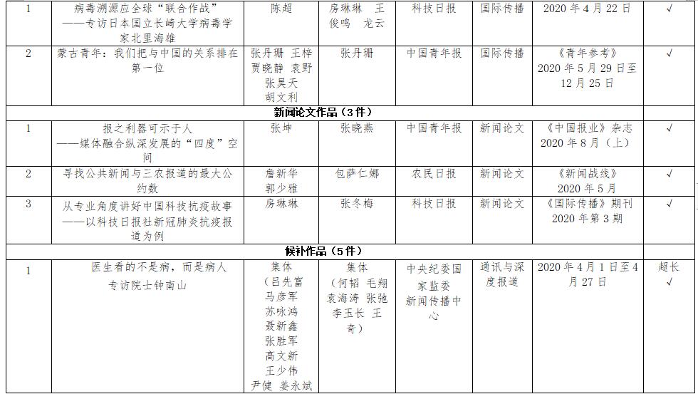 澳門必中一碼內(nèi)部公開，揭秘彩票背后的秘密與策略，澳門彩票揭秘，內(nèi)部一碼公開與策略揭秘