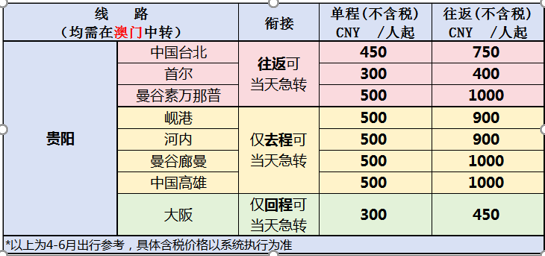 澳門開獎記錄最快開碼，揭秘彩票背后的秘密，揭秘澳門彩票開獎背后的秘密與最快開碼記錄