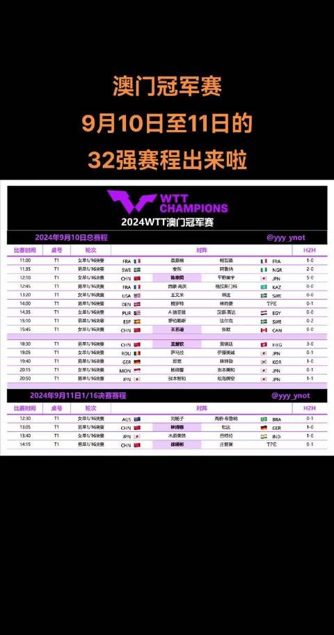 新澳門今晚開特馬結(jié)果預(yù)測(cè)，揭秘9點(diǎn)31的神秘面紗，揭秘新澳門今晚特馬結(jié)果預(yù)測(cè)，9點(diǎn)31的神秘面紗揭曉