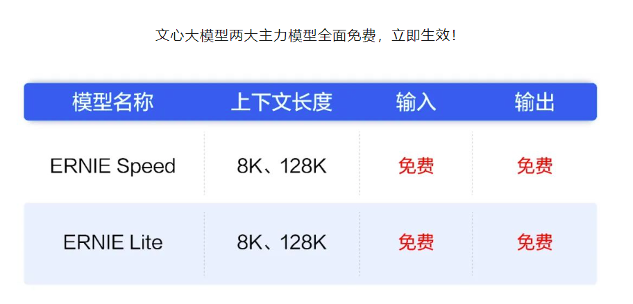 2025新澳天天資料免費(fèi)大全——全面解析與資源匯總，2025新澳天天資料免費(fèi)大全，全面解析與資源匯總一網(wǎng)打盡