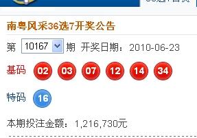新澳2025今晚開獎結(jié)果，期待與驚喜的交匯點，新澳2025今晚開獎結(jié)果揭曉，期待與驚喜交匯的時刻
