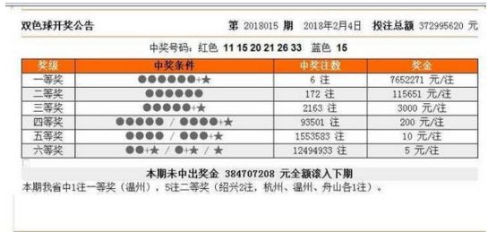 新澳門今晚開獎(jiǎng)結(jié)果號(hào)碼是多少——全面解析與預(yù)測，新澳門今晚開獎(jiǎng)結(jié)果號(hào)碼全面解析與預(yù)測