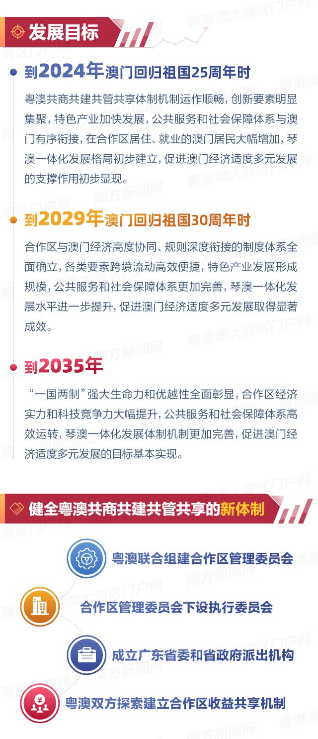 新澳門2025資料，深度解析與前瞻性探討，澳門未來展望，深度解析與前瞻性探討（至2025年）