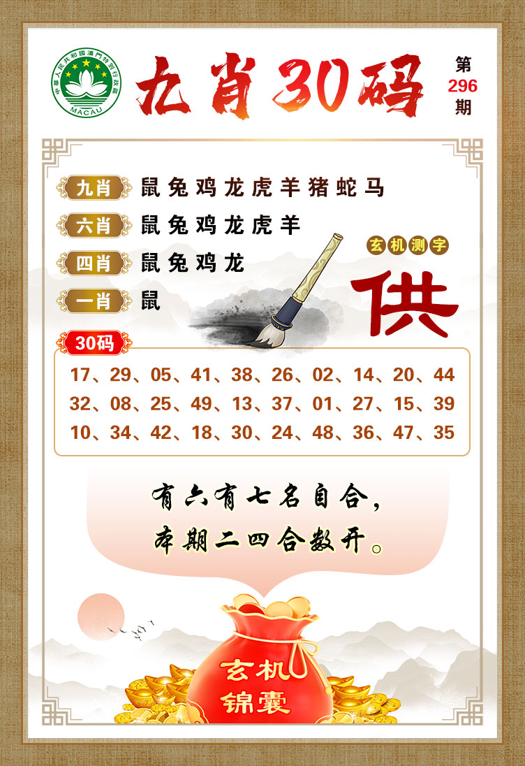 今晚必開一肖，揭秘生肖運(yùn)勢(shì)與預(yù)測(cè)之謎，揭秘生肖運(yùn)勢(shì)預(yù)測(cè)，今晚必開一肖運(yùn)勢(shì)之謎