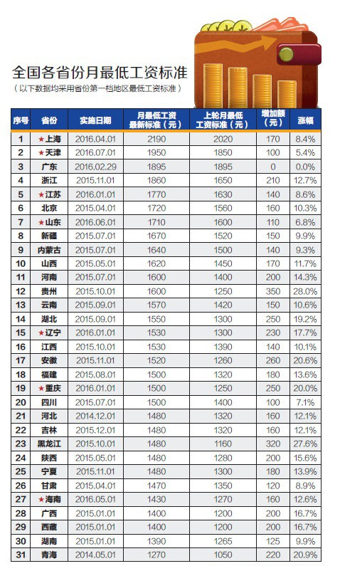 澳門彩最準(zhǔn)最快開獎(jiǎng)圖片——揭秘彩票開獎(jiǎng)?wù)嫦啵A取屬于你的幸運(yùn)大獎(jiǎng)！，澳門彩揭秘真相，快速開獎(jiǎng)圖片助你贏取幸運(yùn)大獎(jiǎng)！