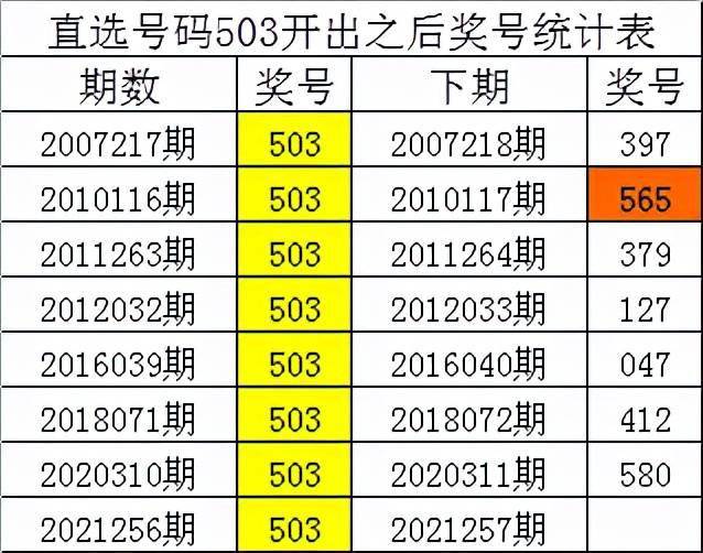 一肖三碼絕密王中王，揭秘背后的秘密，揭秘一肖三碼絕密王中王背后的秘密