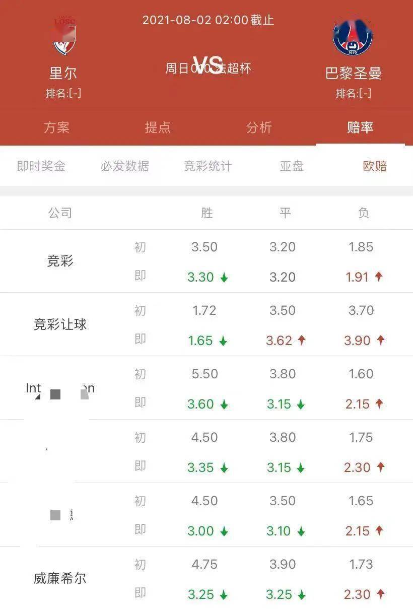 奧門今晚開獎(jiǎng)十結(jié)果——探索彩票背后的秘密與策略，澳門彩票開獎(jiǎng)結(jié)果深度解析，揭秘背后的秘密與策略