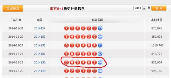 新澳門六開獎結果查詢最新，全面解析與實用指南，澳門六開獎結果最新查詢，全面解析與實用指南