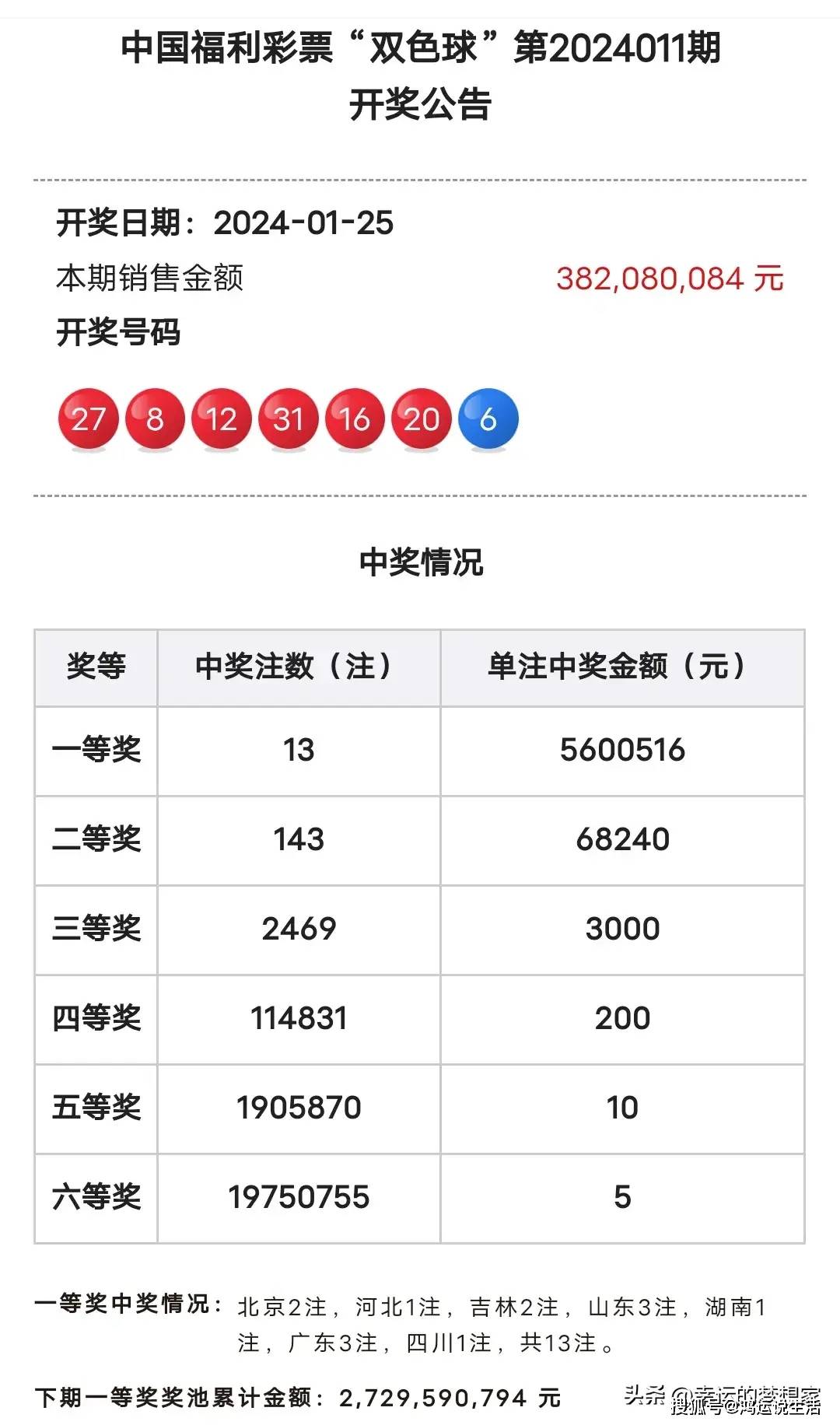 二肖選一肖期期中，策略、技巧與成功機(jī)率解析，二選一精準(zhǔn)預(yù)測，生肖彩票期期中策略、技巧與成功機(jī)率深度解析