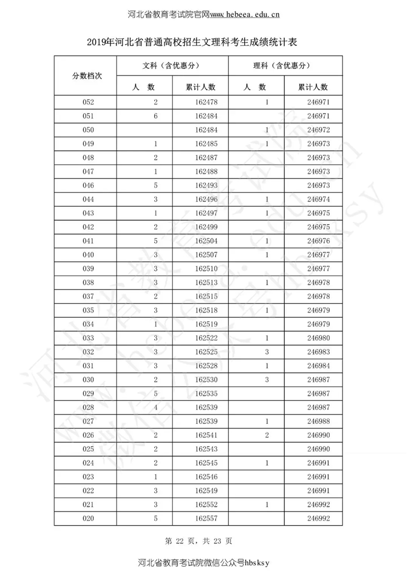 新澳門開獎結(jié)果及開獎記錄表查詢，全面解析與實用指南，澳門開獎結(jié)果及記錄查詢，全面解析與實用指南