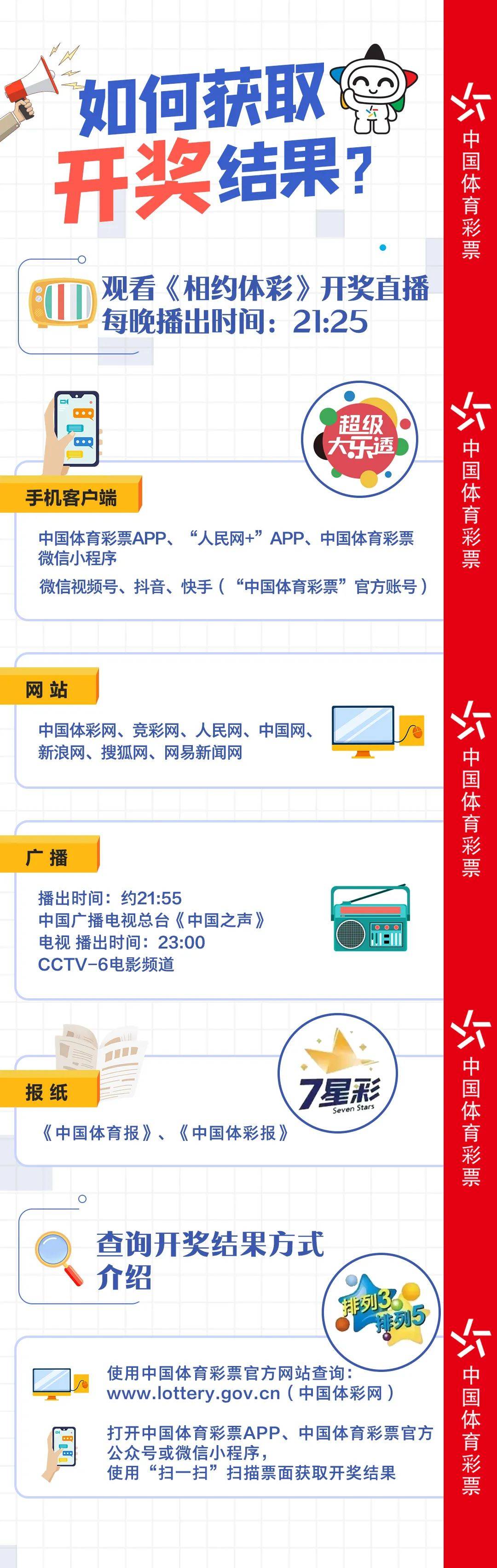 KJ77官網(wǎng)最新開獎(jiǎng)結(jié)果及解析，KJ77官網(wǎng)最新開獎(jiǎng)結(jié)果揭曉與解析