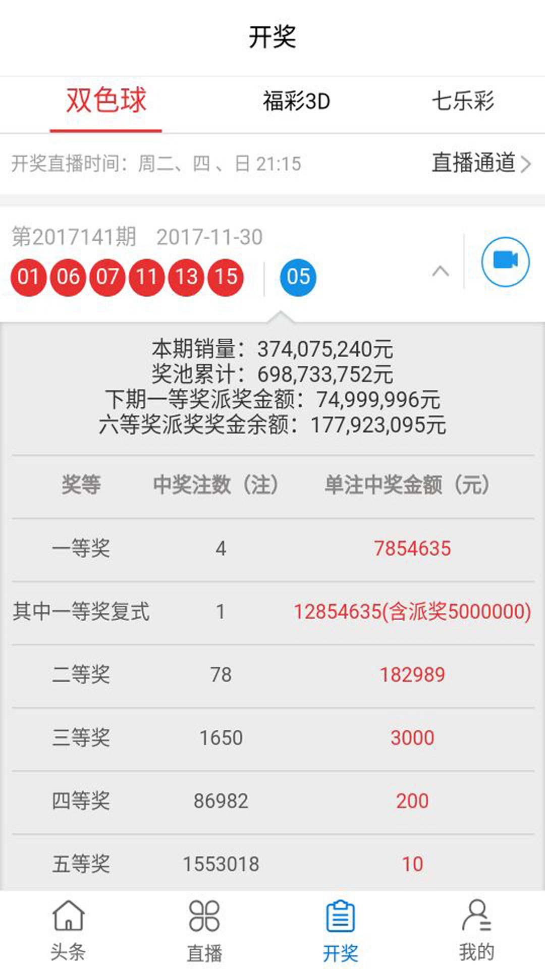 最新奧彩開獎結(jié)果發(fā)布平臺，47766.com，最新奧彩開獎結(jié)果發(fā)布平臺揭曉，訪問47766.com查看最新開獎信息