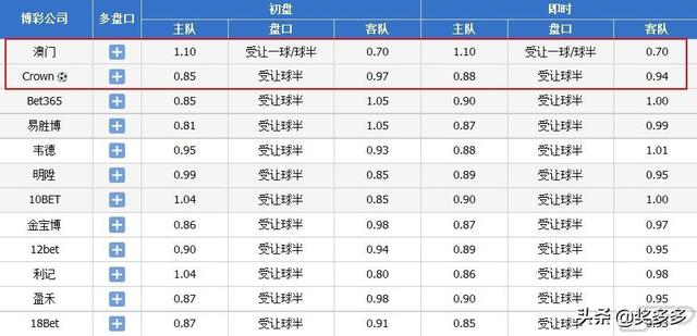 今晚澳門9點35分開獎，全身心解答，揭示彩票背后的秘密，彩票背后的秘密揭曉，澳門今晚9點35分開獎全方位解析