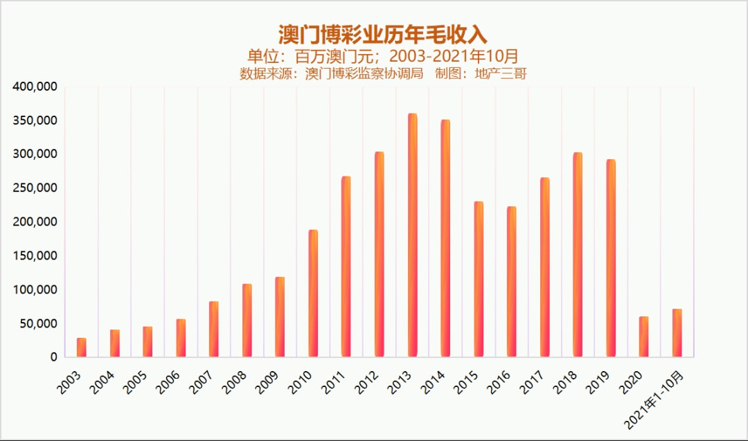 新澳門彩歷史開獎(jiǎng)記錄走勢(shì)圖，深度解析與預(yù)測(cè)分析，澳門彩歷史開獎(jiǎng)記錄走勢(shì)圖深度解析與預(yù)測(cè)分析指南