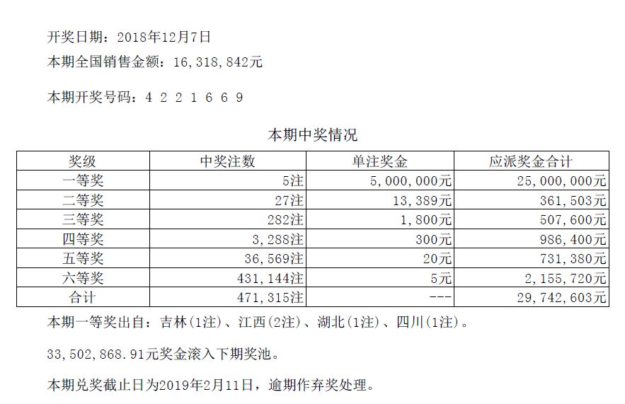 新澳門六開彩開獎結果，今天開獎了嗎？全面解析與預測，澳門今日開獎解析與預測，六開彩開獎結果揭曉！