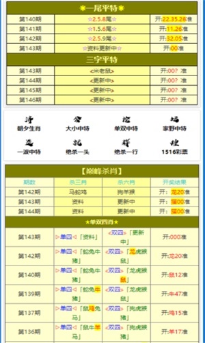 澳門三肖三碼精準(zhǔn)預(yù)測(cè)，揭秘黃大仙的神秘面紗與背后的秘密，澳門三肖三碼精準(zhǔn)預(yù)測(cè)揭秘，黃大仙的神秘面紗與幕后真相探索
