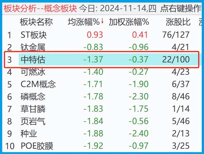 內(nèi)部資料三碼中特，揭秘其重要性及應(yīng)用價(jià)值，揭秘內(nèi)部資料三碼中特的重要性及應(yīng)用價(jià)值