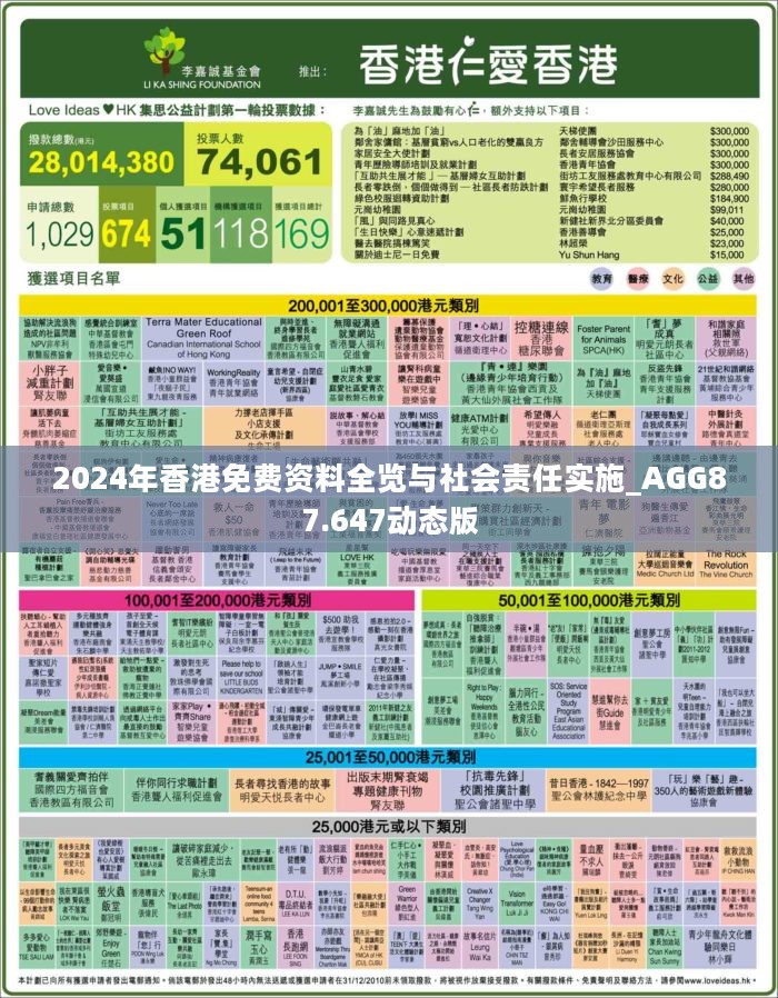 香港2025免費(fèi)全年資料，深度解析與預(yù)測(cè)，香港2025免費(fèi)全年資料深度解析與預(yù)測(cè)報(bào)告