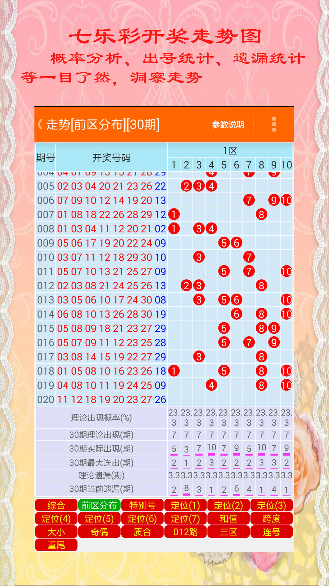 澳門碼出號綜合走勢彩吧助手，助力你的彩票夢想，澳門碼出號綜合走勢彩吧助手，彩票夢想的助力伙伴