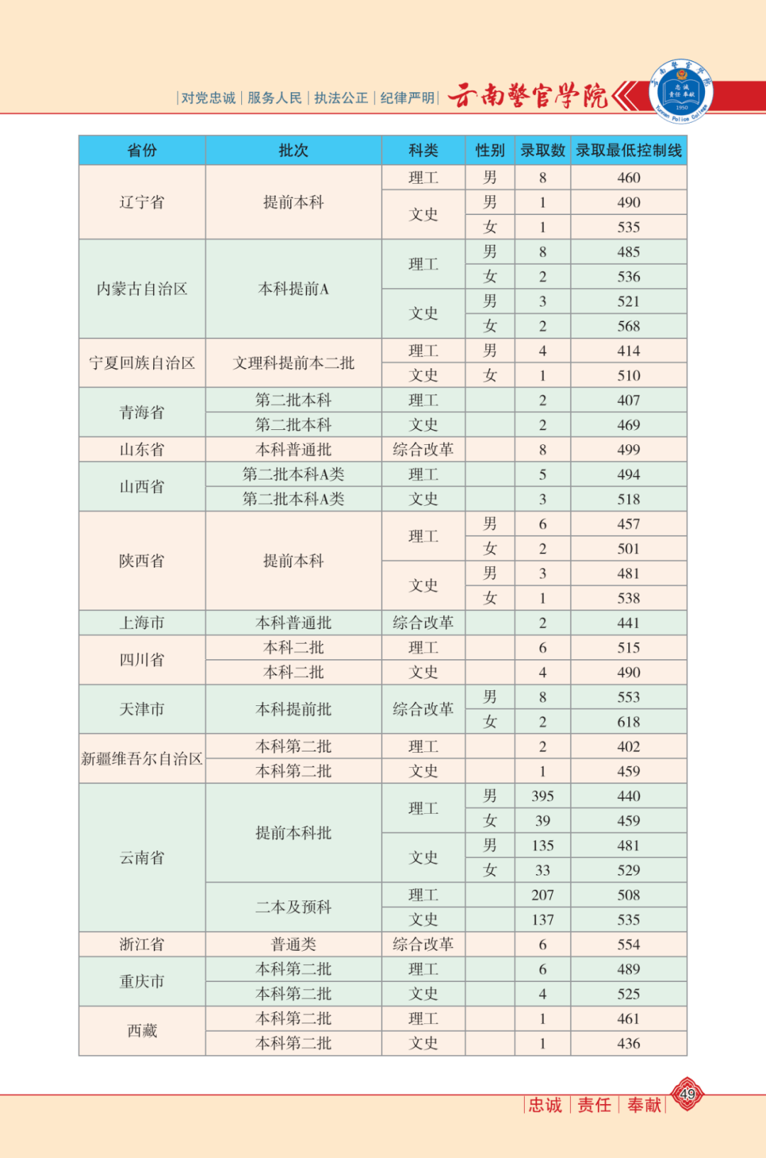 新澳門資料大全正版資料與奧利奧，探索與體驗，澳門正版資料與奧利奧，探索與體驗之旅
