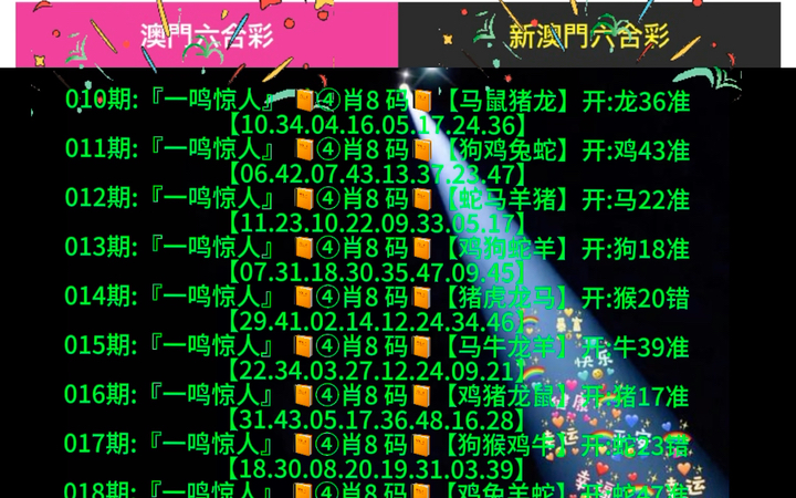 澳門(mén)四像六開(kāi)彩開(kāi)獎(jiǎng)結(jié)果，揭秘彩票背后的秘密，澳門(mén)四像六開(kāi)彩開(kāi)獎(jiǎng)結(jié)果揭秘，彩票背后的秘密大揭秘