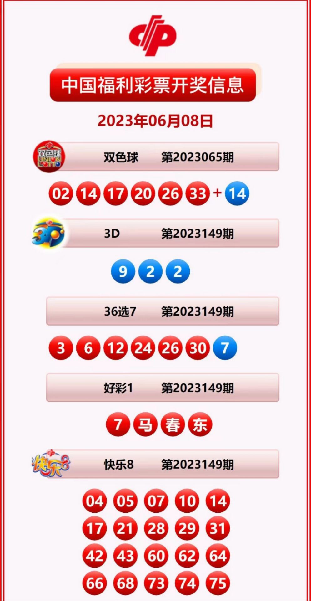 揭秘2025新奧歷史開獎記錄公布，回顧與預測，揭秘新奧歷史開獎記錄，回顧與預測至2025年