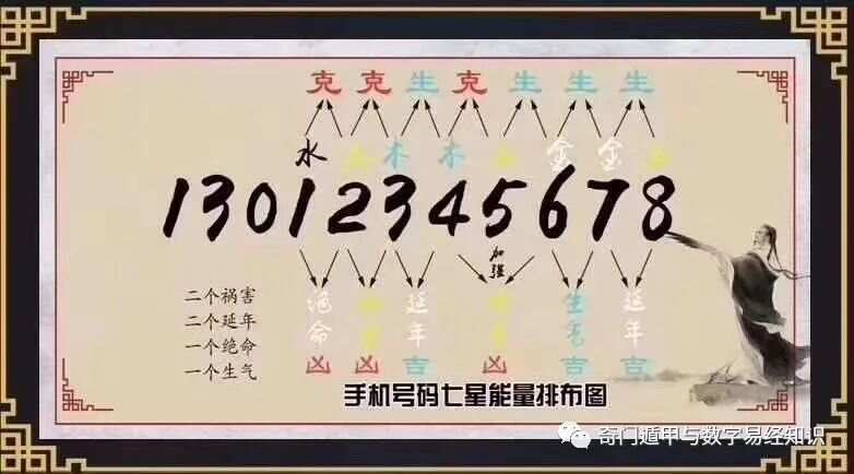 揭秘7777788888精準(zhǔn)新傳真背后的秘密，揭秘精準(zhǔn)新傳真7777788888背后的秘密真相