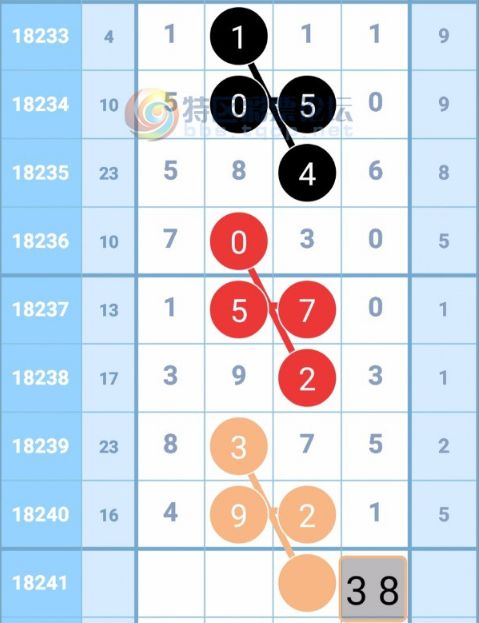 揭秘三碼中特最準(zhǔn)特馬——全方位解讀與攻略，揭秘三碼中特最準(zhǔn)特馬，全方位解讀攻略與技巧