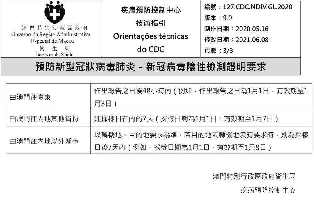 澳門碼資料，探索與解析，澳門碼資料解析與探索