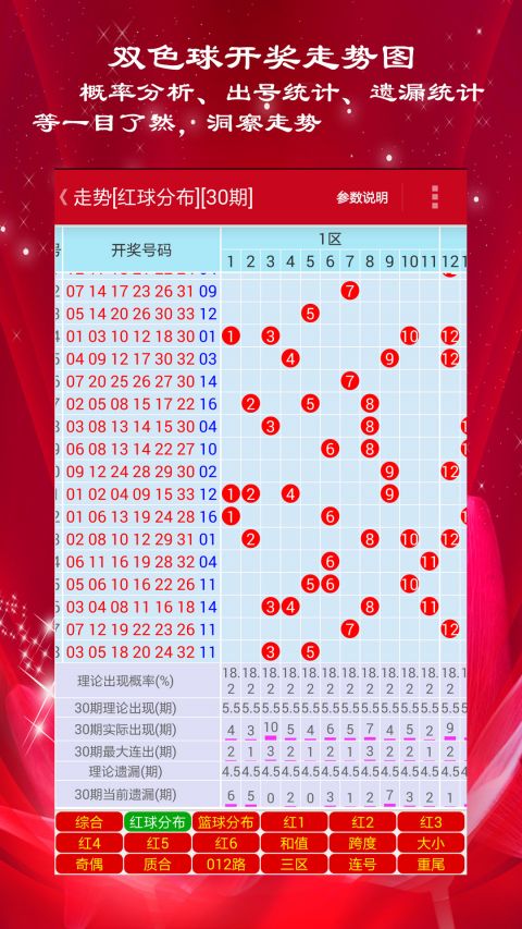 新澳門彩出號綜合走勢圖，深度解析與預測分析，澳門彩出號綜合走勢圖深度解析與預測分析指南