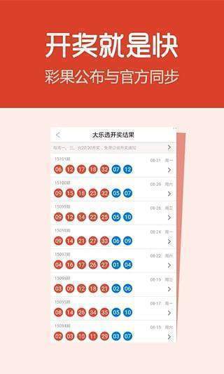 新澳天天開(kāi)獎(jiǎng)資料大全第1050期，全方位解讀與策略分析，新澳天天開(kāi)獎(jiǎng)資料大全第1050期，全方位解讀與策略深度剖析