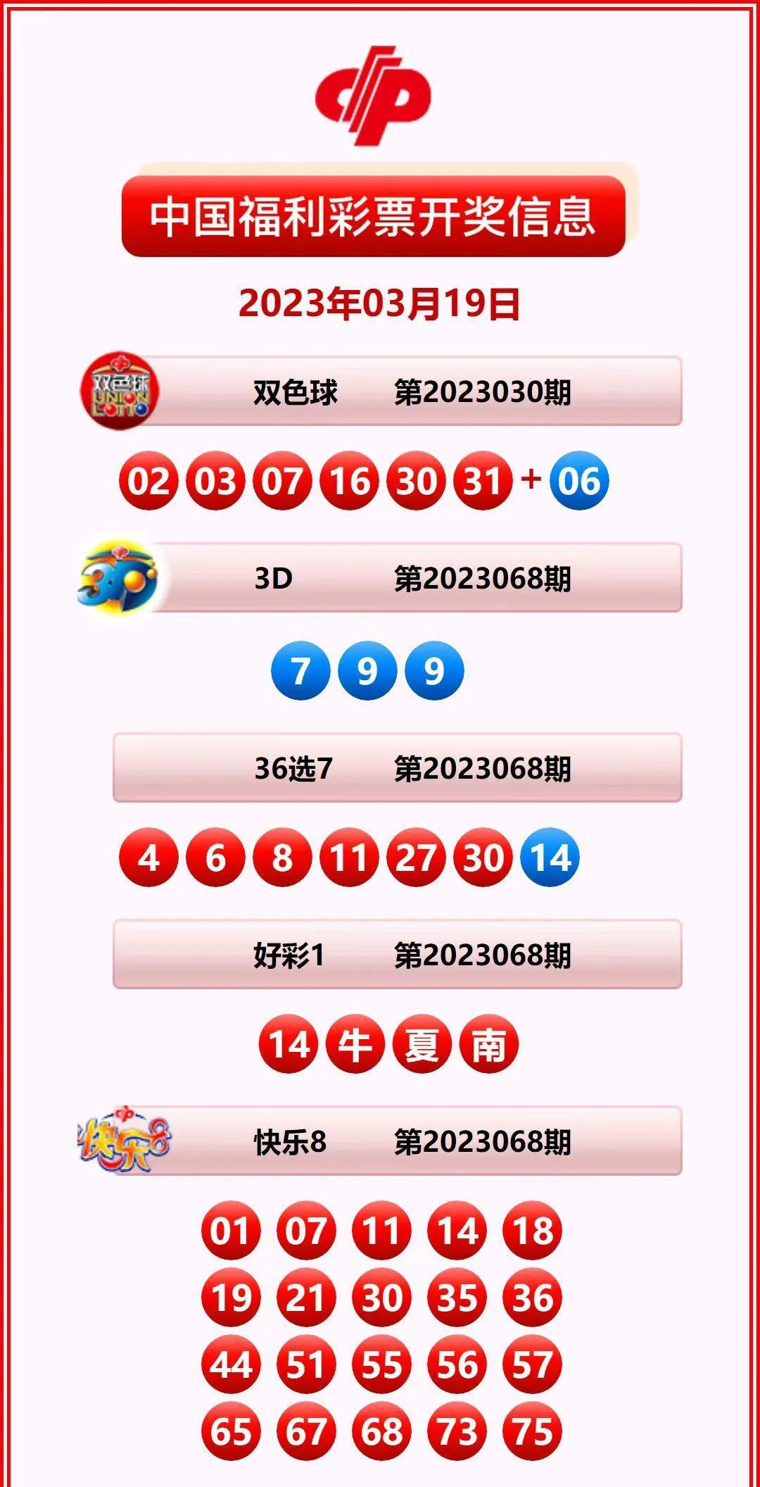 香港開(kāi)獎(jiǎng)結(jié)果記錄查詢，全面解析與實(shí)用指南，香港彩票開(kāi)獎(jiǎng)結(jié)果全面解析與查詢實(shí)用指南