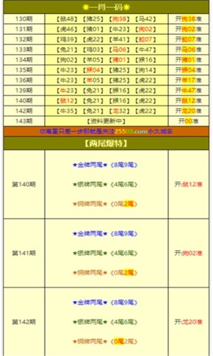 澳門一肖一碼準(zhǔn)選一碼，揭秘彩票背后的秘密與策略，澳門彩票揭秘，一肖一碼準(zhǔn)選一碼策略與秘密探究