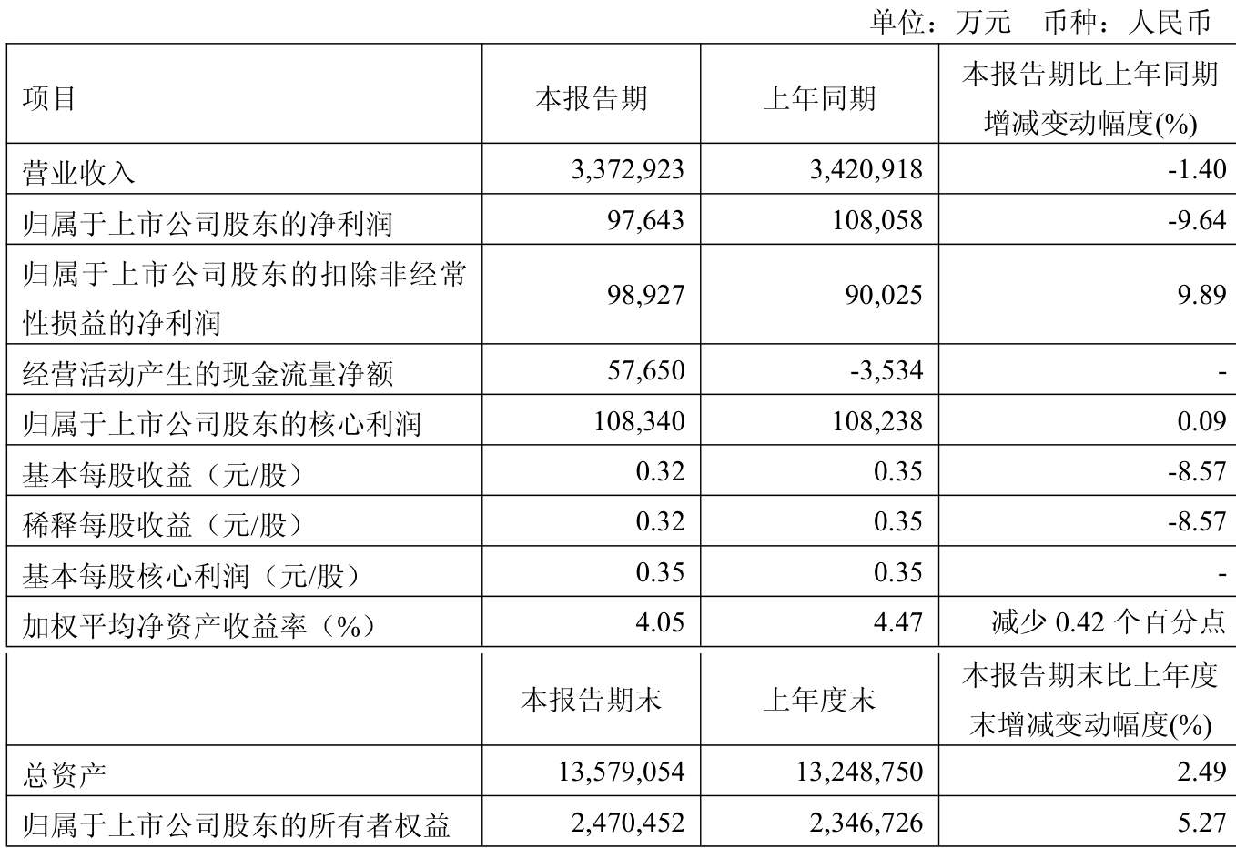 新奧2025年免費(fèi)資料全面解析與獲取指南，新奧2025年免費(fèi)資料詳解與獲取指南
